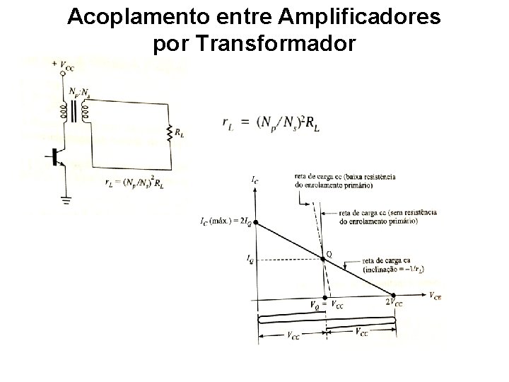 Acoplamento entre Amplificadores por Transformador 