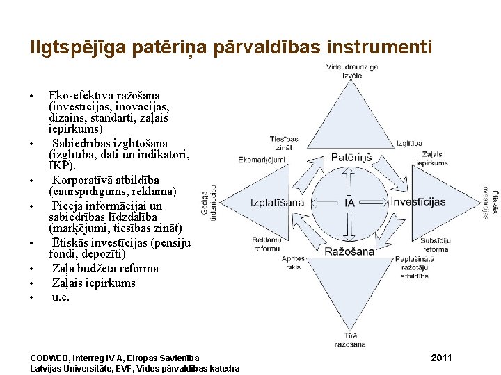 Ilgtspējīga patēriņa pārvaldības instrumenti • • Eko-efektīva ražošana (investīcijas, inovācijas, dizains, standarti, zaļais iepirkums)