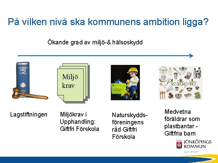 På vilken nivå ska kommunens ambition ligga? Ökande grad av miljö-& hälsoskydd Miljö krav