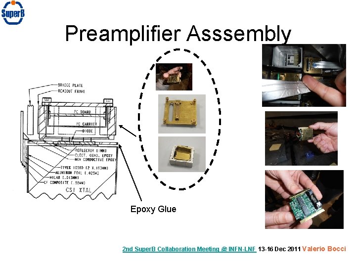 Preamplifier Asssembly Epoxy Glue 2 nd Super. B Collaboration Meeting @ INFN-LNF 13 -16