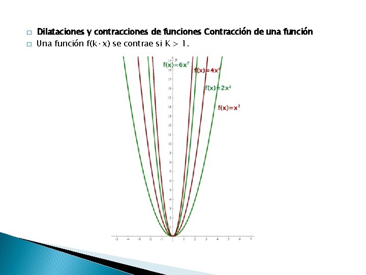 � � Dilataciones y contracciones de funciones Contracción de una función Una función f(k·x)