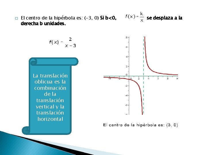 � El centro de la hipérbola es: (-3, 0) Si b<0, derecha b unidades.