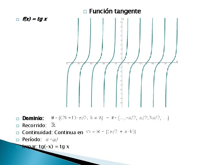 � � � � f(x) = tg x Dominio: Recorrido: Continuidad: Continua en Período: