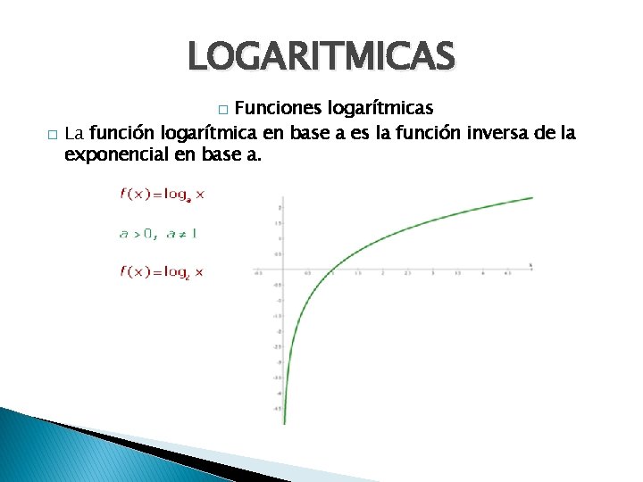 LOGARITMICAS Funciones logarítmicas La función logarítmica en base a es la función inversa de