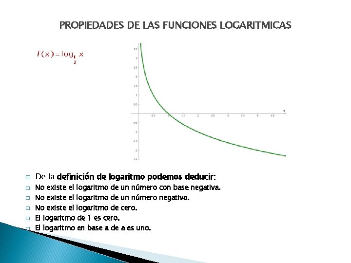 PROPIEDADES DE LAS FUNCIONES LOGARITMICAS � � � De la definición de logaritmo podemos