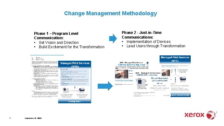 Change Management Methodology Phase 1 – Program Level Communication: • Set Vision and Direction
