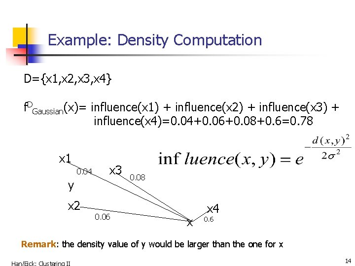 Example: Density Computation D={x 1, x 2, x 3, x 4} f. DGaussian(x)= influence(x