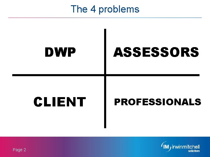 The 4 problems Page 2 DWP ASSESSORS CLIENT PROFESSIONALS 