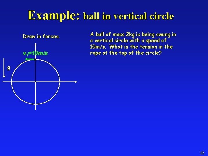 Example: ball in vertical circle Draw in forces. v 1=10 m/s A ball of