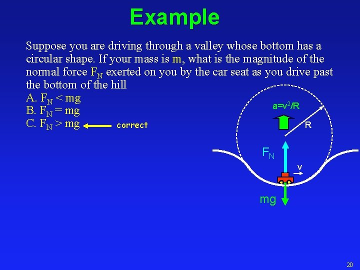 Example Suppose you are driving through a valley whose bottom has a circular shape.