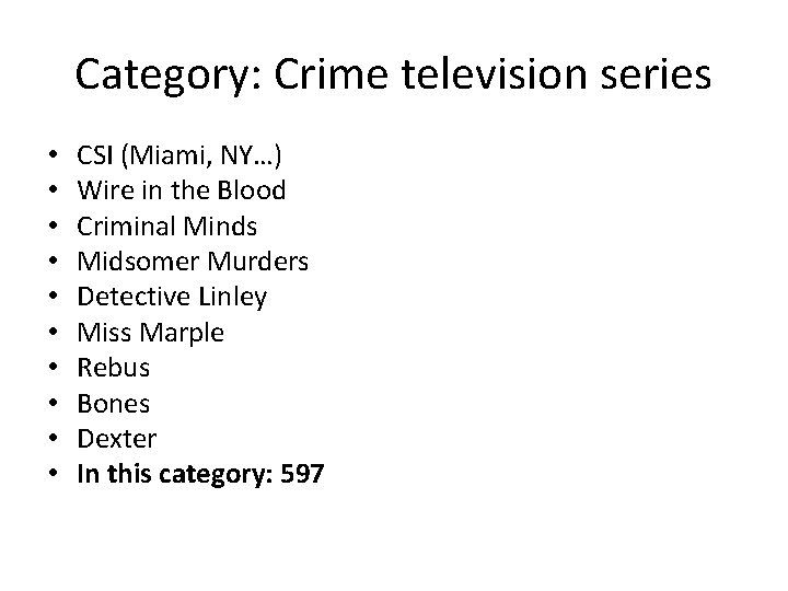 Category: Crime television series • • • CSI (Miami, NY…) Wire in the Blood