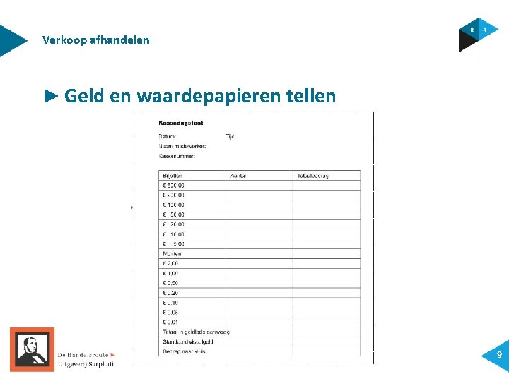Verkoop afhandelen ► Geld en waardepapieren tellen 9 