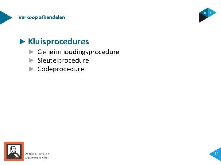 Verkoop afhandelen ► Kluisprocedures ► Geheimhoudingsprocedure ► Sleutelprocedure ► Codeprocedure. 11 