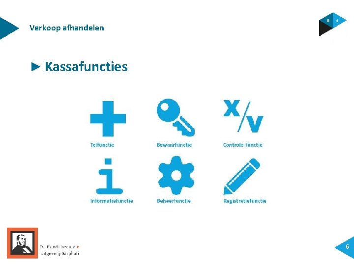 Verkoop afhandelen ► Kassafuncties 6 