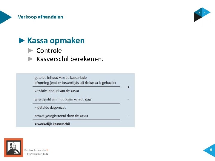 Verkoop afhandelen ► Kassa opmaken ► Controle ► Kasverschil berekenen. 8 