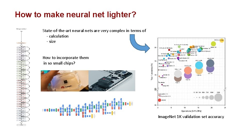 How to make neural net lighter? State-of-the-art neural nets are very complex in terms