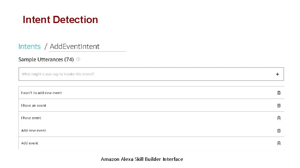 Intent Detection Amazon Alexa Skill Builder Interface 