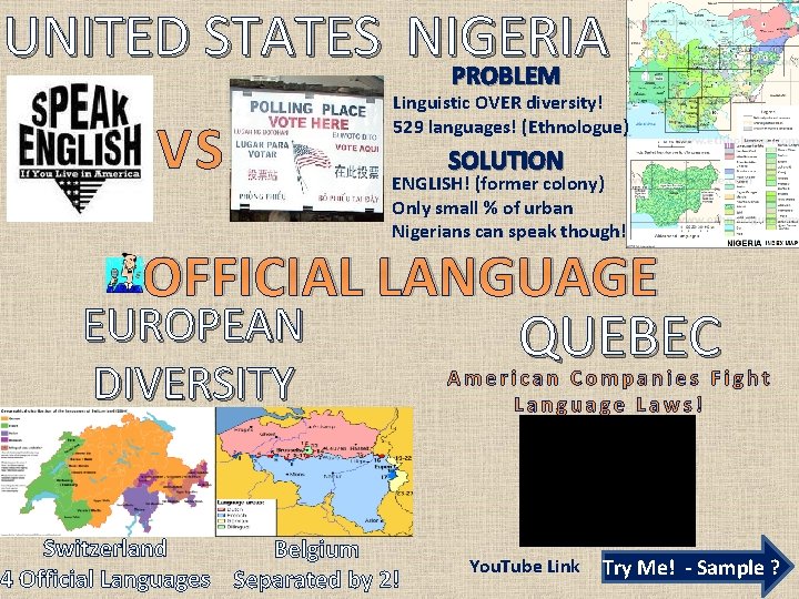 UNITED STATES NIGERIA PROBLEM VS Linguistic OVER diversity! 529 languages! (Ethnologue) SOLUTION ENGLISH! (former