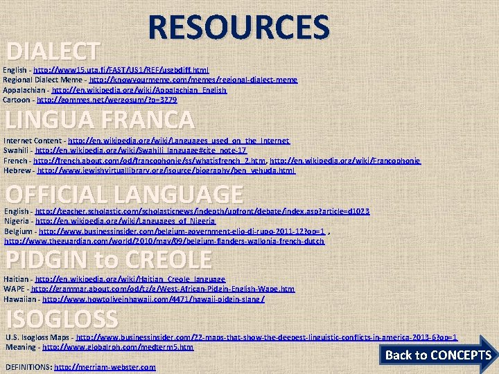 DIALECT RESOURCES English - http: //www 15. uta. fi/FAST/US 1/REF/usgbdiff. html Regional Dialect Meme