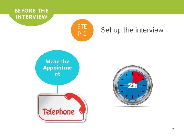 BEFORE THE INTERVIEW STE P 1 Set up the interview Make the Appointme nt