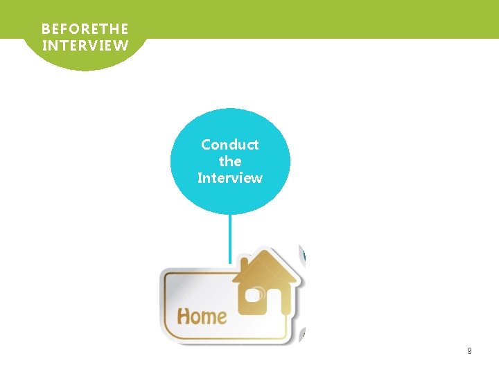 BEFORETHE INTERVIEW Conduct the Interview 9 