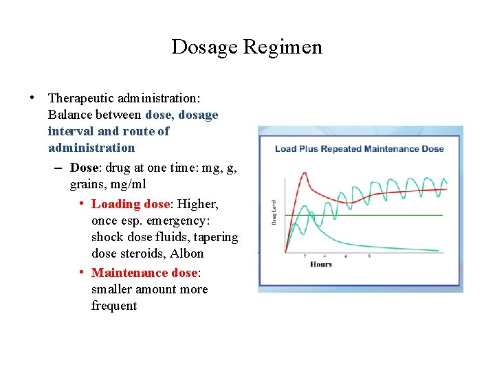 Dosage Regimen • Therapeutic administration: Balance between dose, dosage interval and route of administration