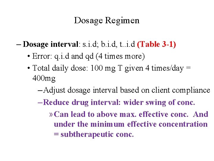 Dosage Regimen – Dosage interval: s. i. d; b. i. d, t. . i.