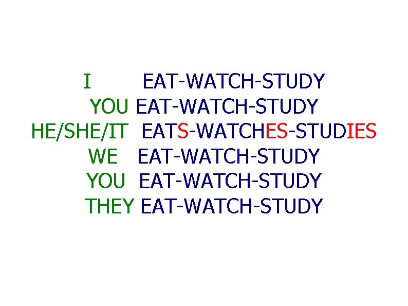 I EAT-WATCH-STUDY YOU EAT-WATCH-STUDY HE/SHE/IT EATS-WATCHES-STUDIES WE EAT-WATCH-STUDY YOU EAT-WATCH-STUDY THEY EAT-WATCH-STUDY 