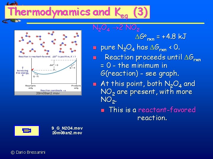 Thermodynamics and Keq (3) N 2 O 4 2 NO 2 Gorxn = +4.