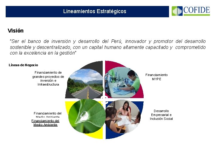 Lineamientos Estratégicos Visión “Ser el banco de inversión y desarrollo del Perú, innovador y