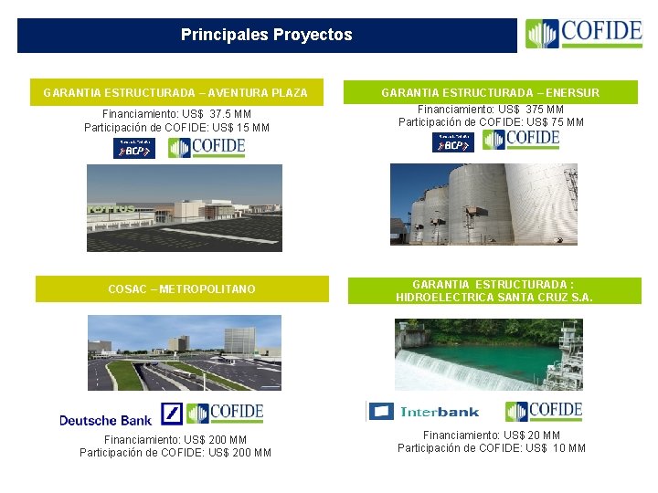 Principales Proyectos GARANTIA ESTRUCTURADA – AVENTURA PLAZA GARANTIA ESTRUCTURADA – ENERSUR Financiamiento: US$ 37.