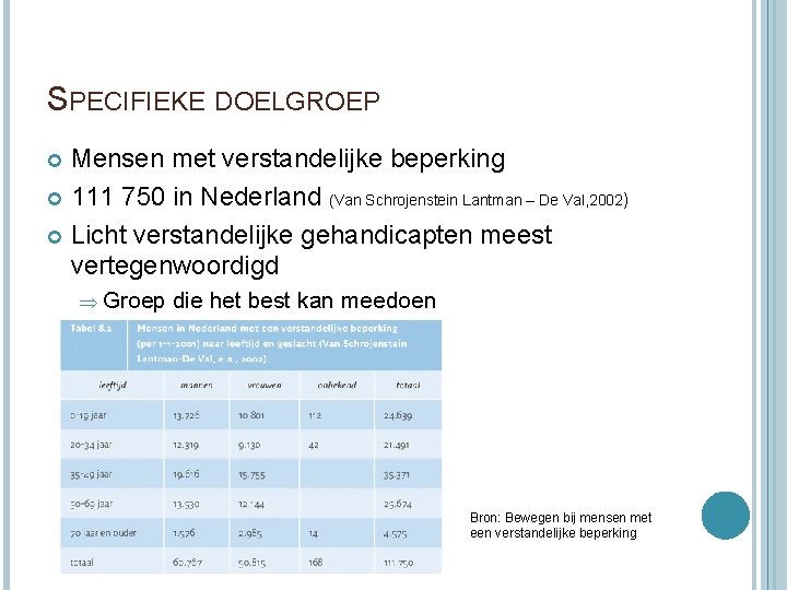 SPECIFIEKE DOELGROEP Mensen met verstandelijke beperking 111 750 in Nederland (Van Schrojenstein Lantman –