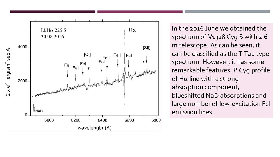 In the 2016 June we obtained the spectrum of V 1318 Cyg S with