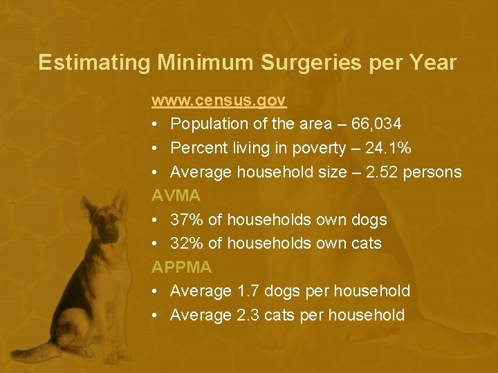 Estimating Minimum Surgeries per Year www. census. gov • Population of the area –