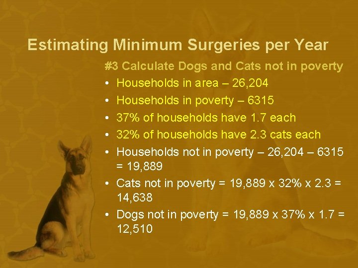 Estimating Minimum Surgeries per Year #3 Calculate Dogs and Cats not in poverty •