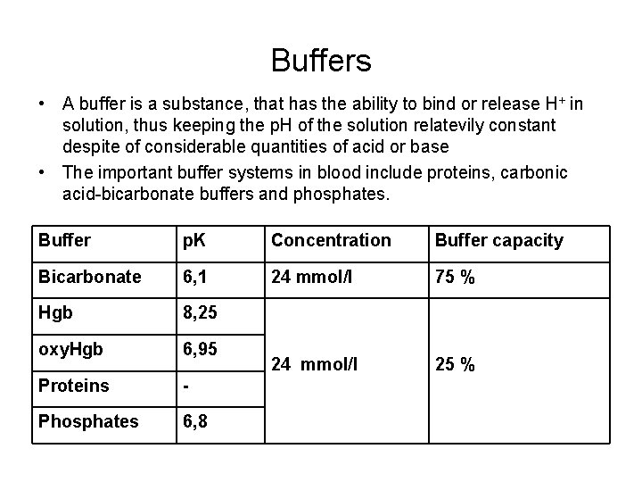 Buffers • A buffer is a substance, that has the ability to bind or