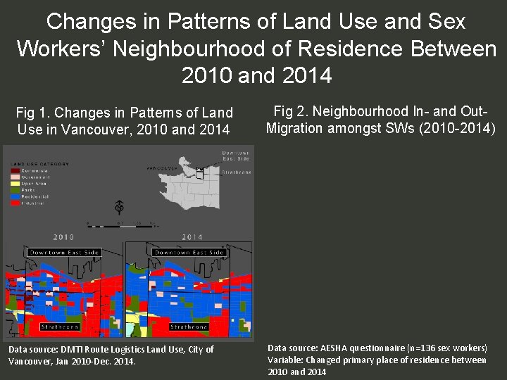 Changes in Patterns of Land Use and Sex Workers’ Neighbourhood of Residence Between 2010