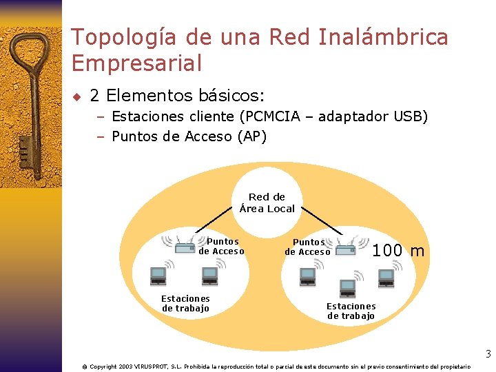 Topología de una Red Inalámbrica Empresarial ¨ 2 Elementos básicos: – Estaciones cliente (PCMCIA