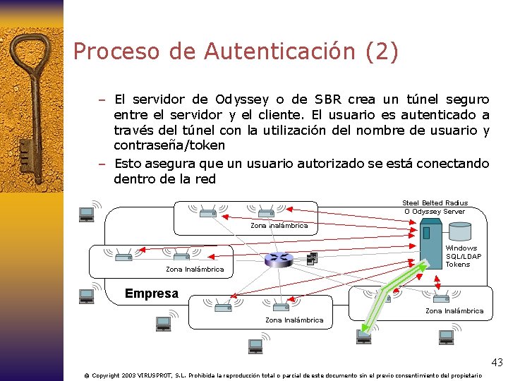 Proceso de Autenticación (2) – El servidor de Odyssey o de SBR crea un