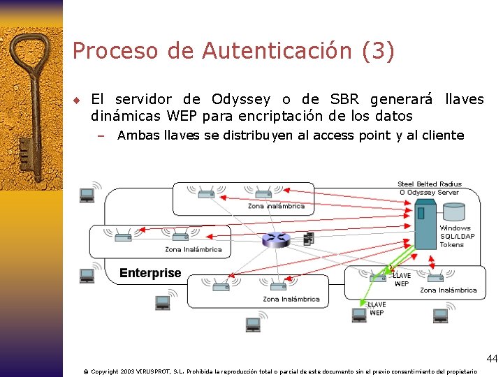 Proceso de Autenticación (3) ¨ El servidor de Odyssey o de SBR generará llaves