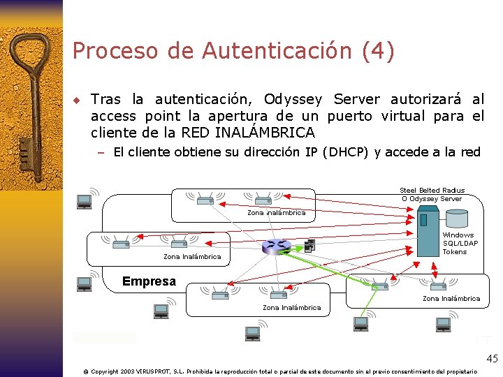 Proceso de Autenticación (4) ¨ Tras la autenticación, Odyssey Server autorizará al access point