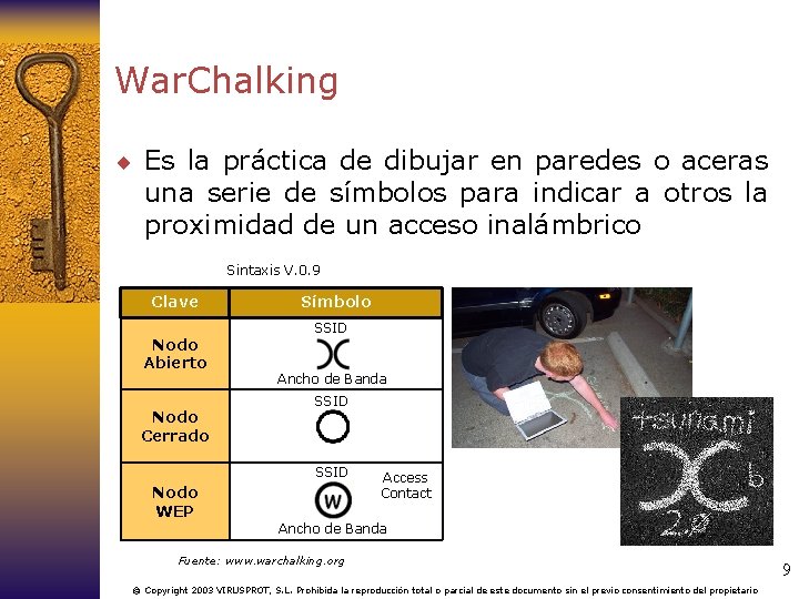 War. Chalking ¨ Es la práctica de dibujar en paredes o aceras una serie