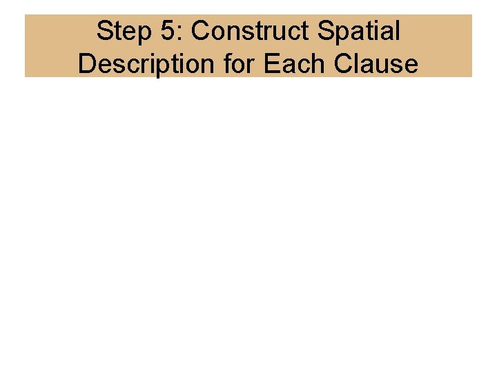 Step 5: Construct Spatial Description for Each Clause 