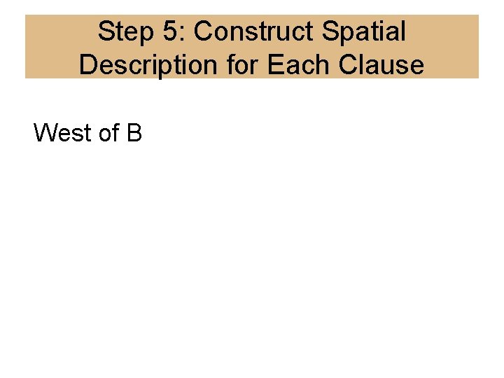 Step 5: Construct Spatial Description for Each Clause West of B 