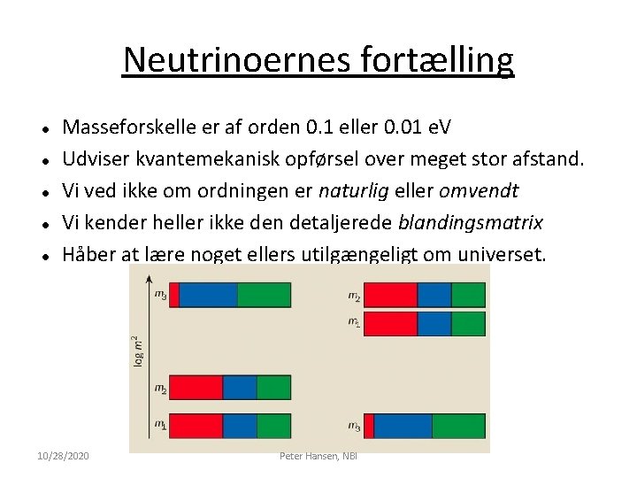 Neutrinoernes fortælling Masseforskelle er af orden 0. 1 eller 0. 01 e. V Udviser