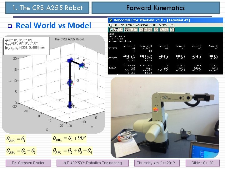 1. The CRS A 255 Robot q Forward Kinematics Real World vs Model Dr.