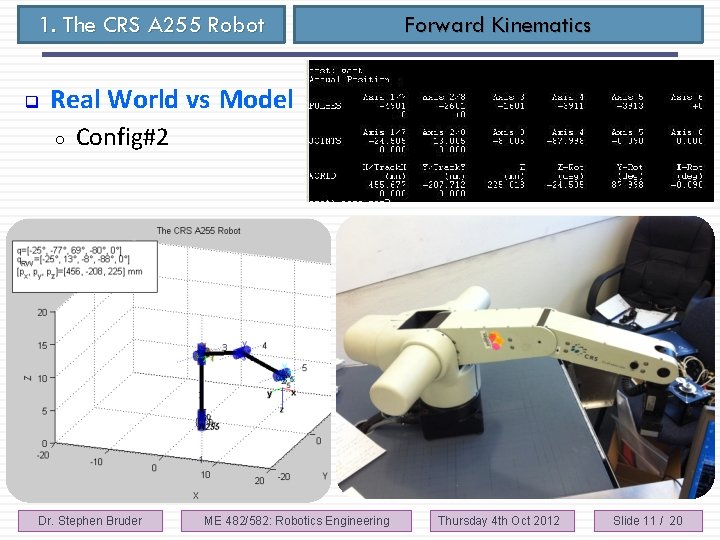 1. The CRS A 255 Robot q Forward Kinematics Real World vs Model ○