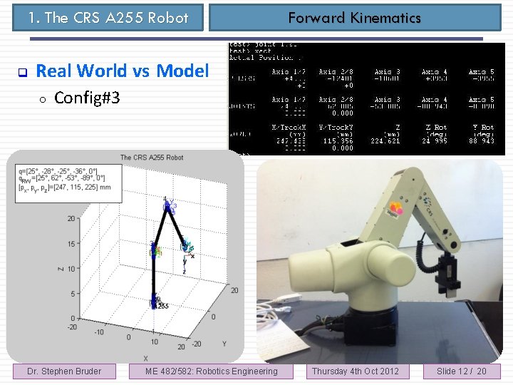 1. The CRS A 255 Robot q Forward Kinematics Real World vs Model ○