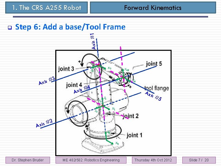 1. The CRS A 255 Robot Step 6: Add a base/Tool Frame Axis #1