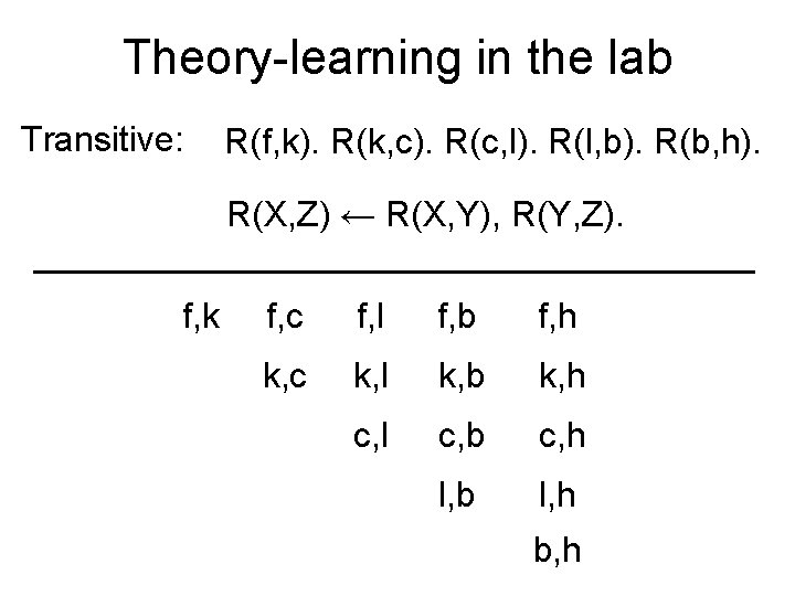 Theory-learning in the lab Transitive: R(f, k). R(k, c). R(c, l). R(l, b). R(b,